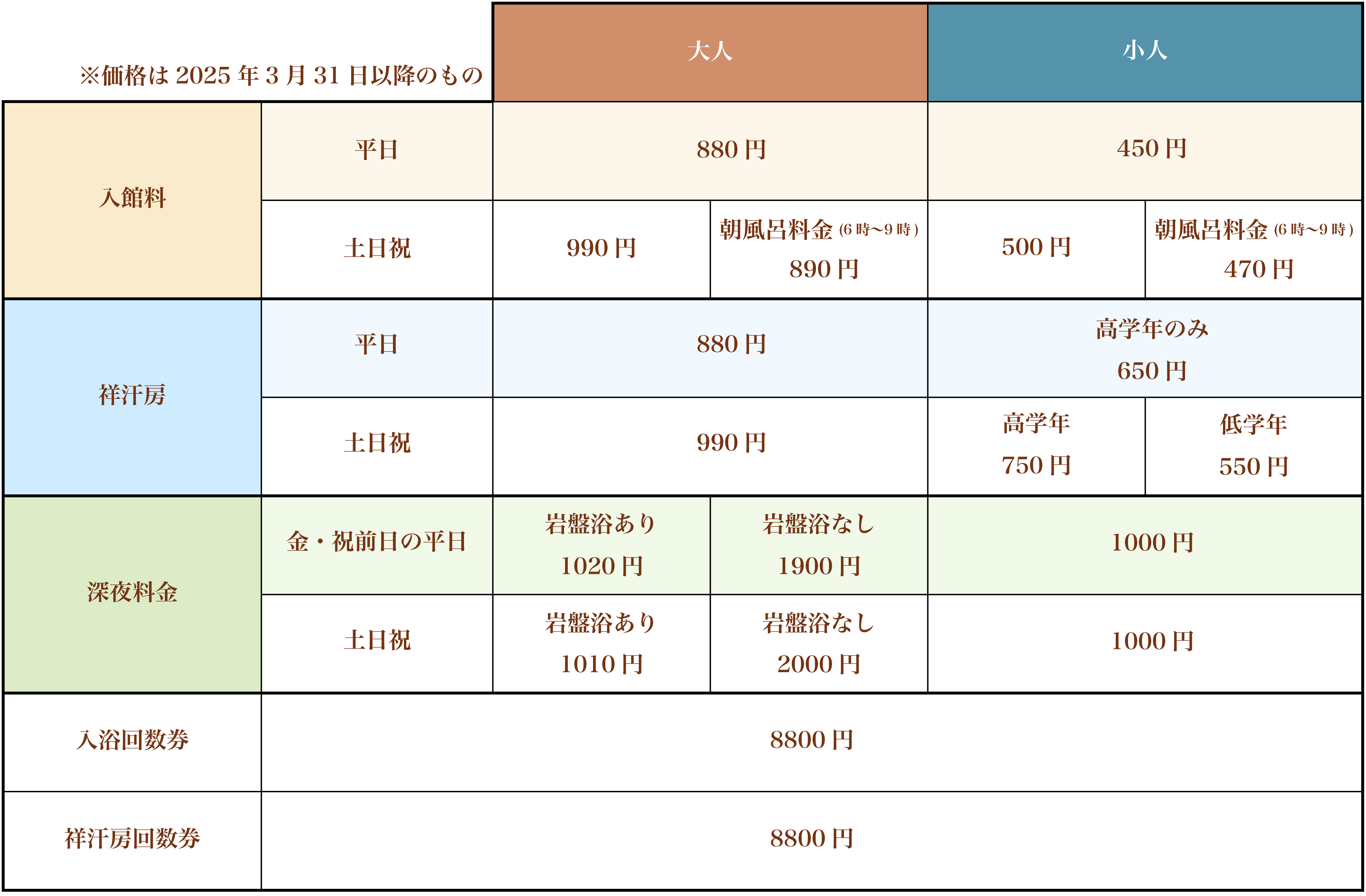 料金表
